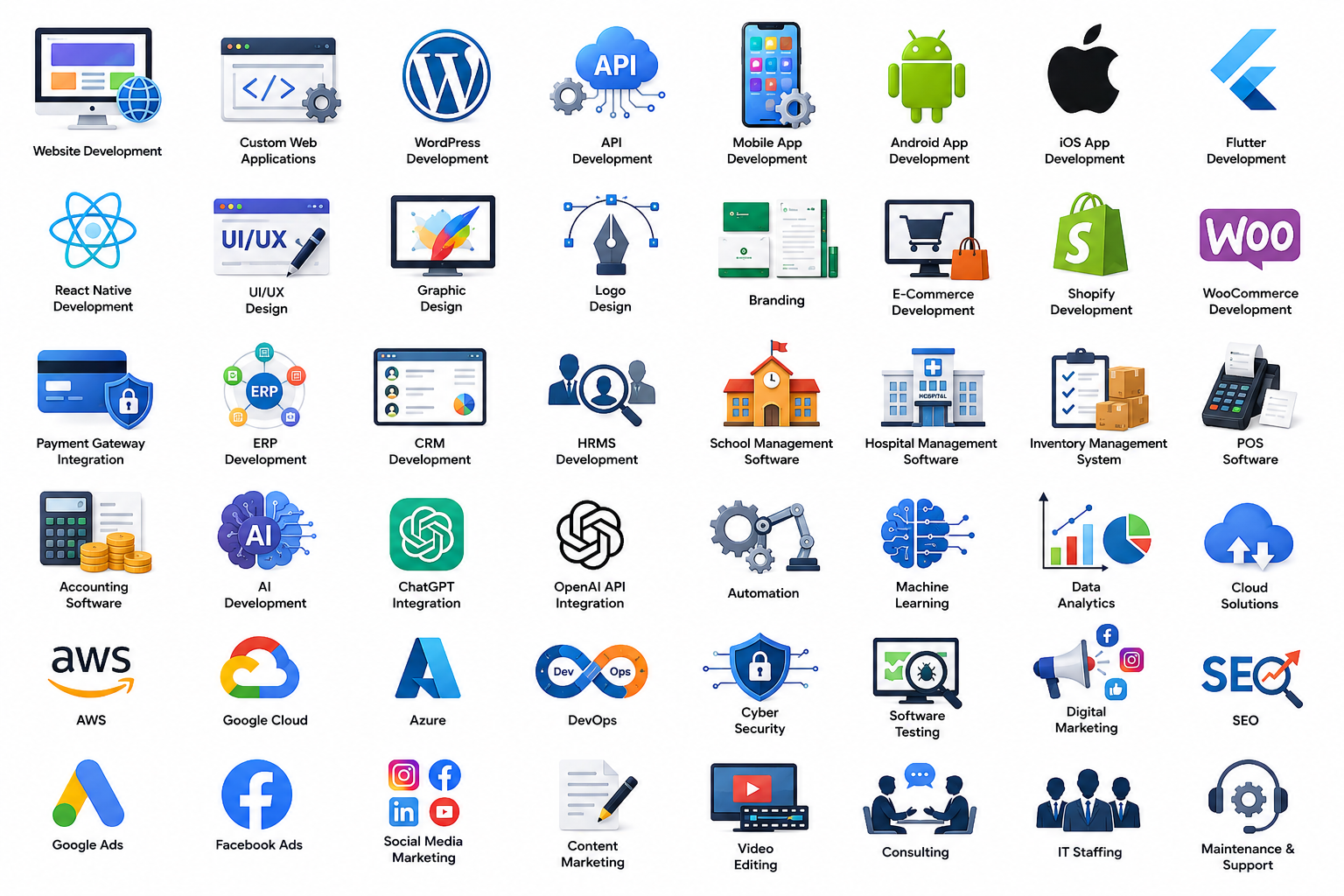Overview of Starfield Digital's service categories