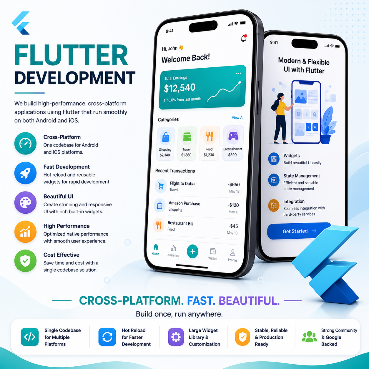 Flutter Development illustration