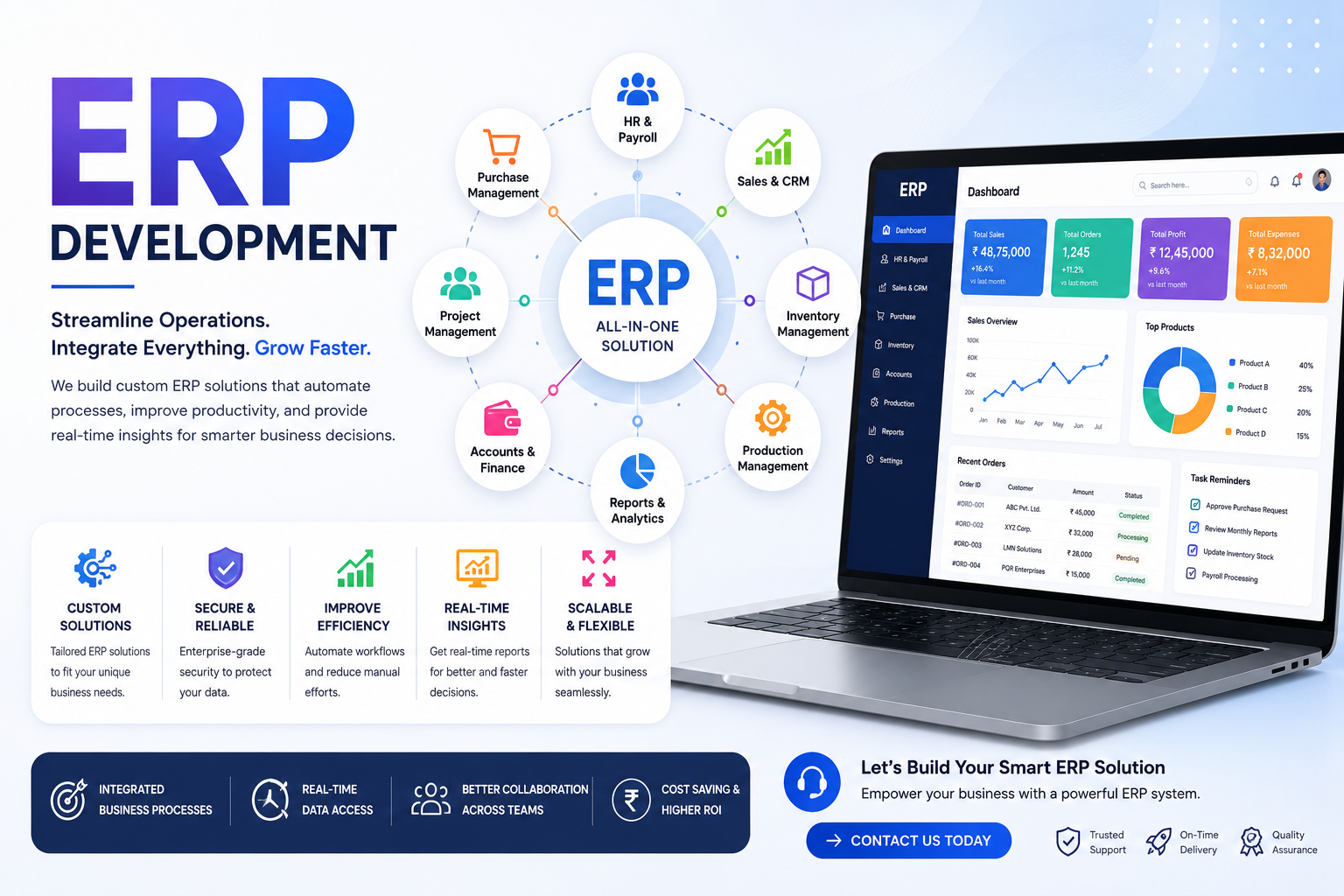 ERP Development illustration