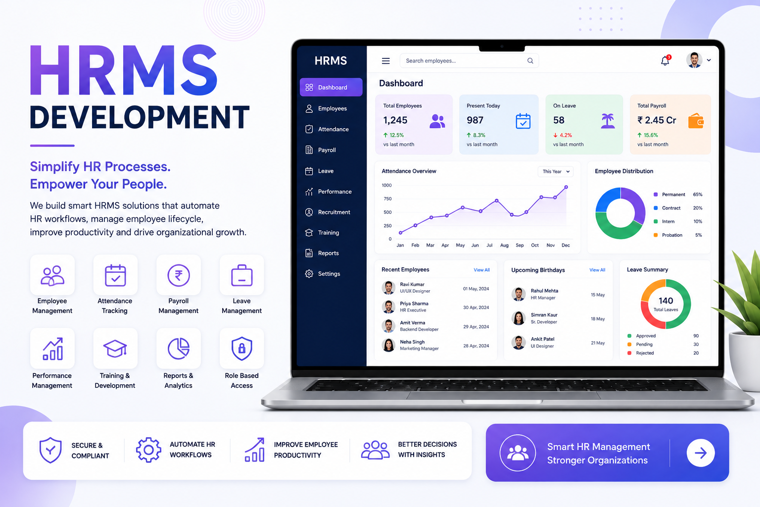 HRMS Development illustration
