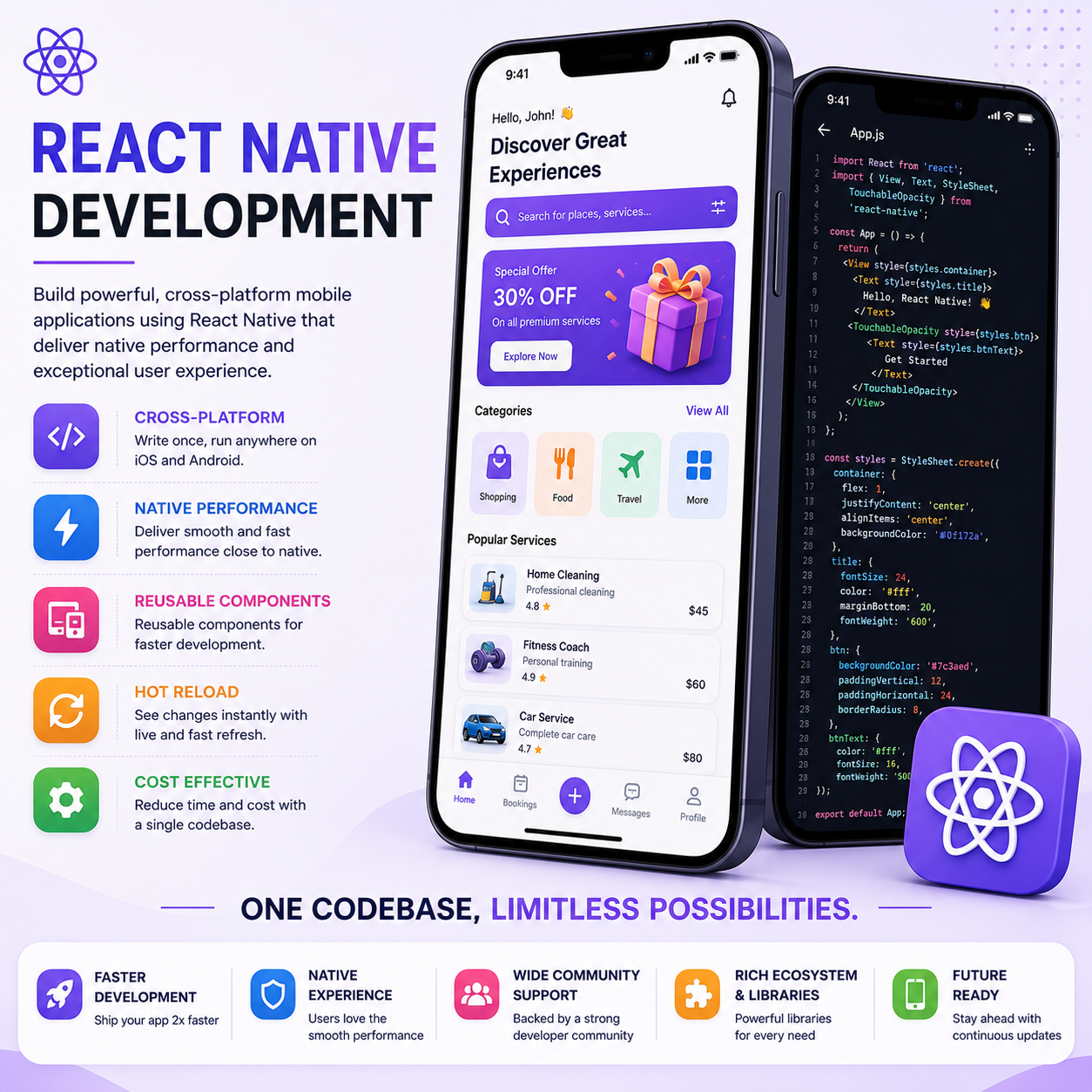 React Native Development illustration