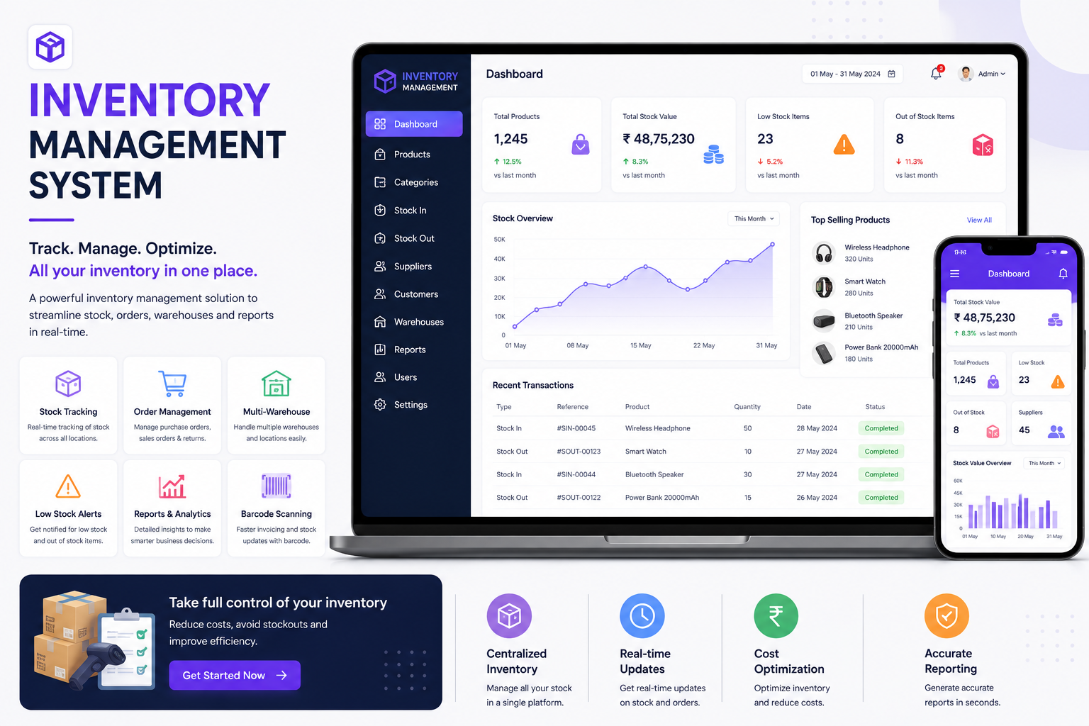 Inventory Management System illustration