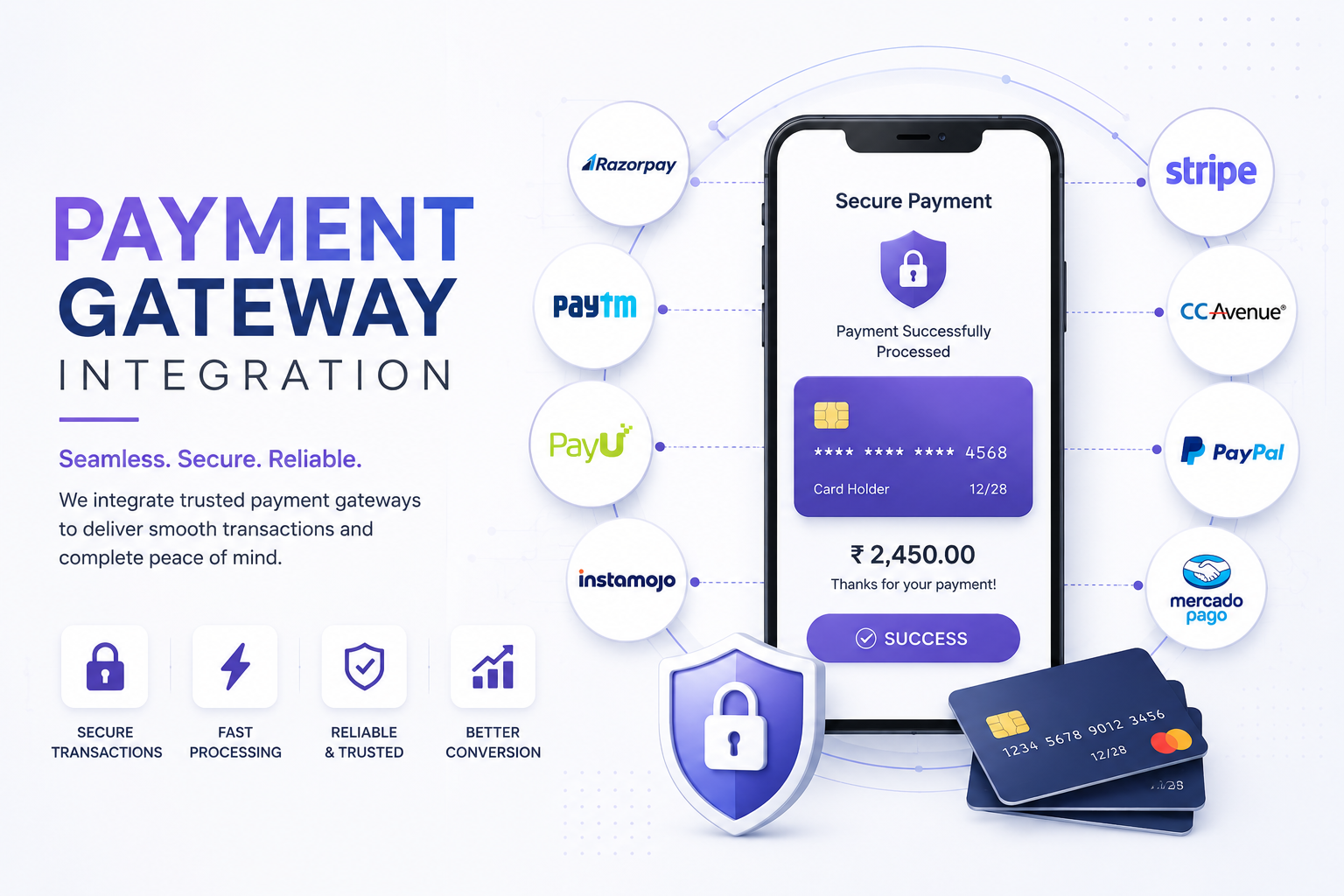 Payment Gateway Integration illustration